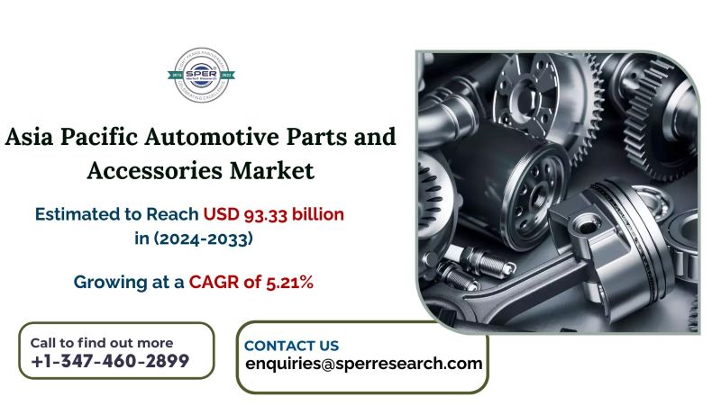 NewAsia Pacific Automotive Parts and Accessories Market