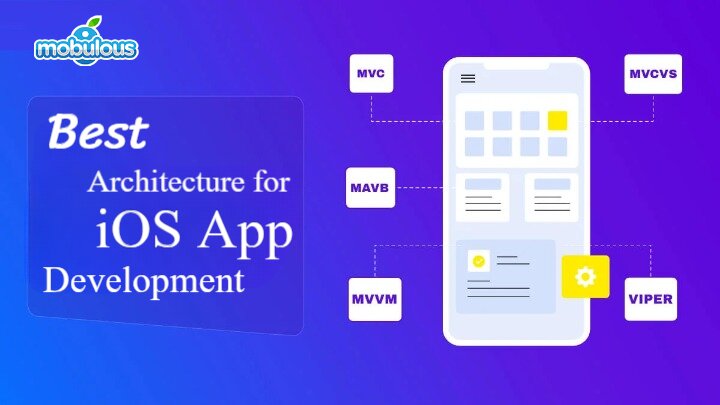 Best Architecture for iOS App Development