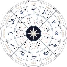 Best Astrologer In Jamnagar