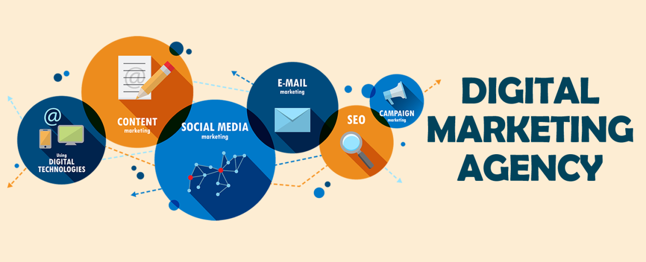 Digital Marketing Agencies and SMO Services in Australia