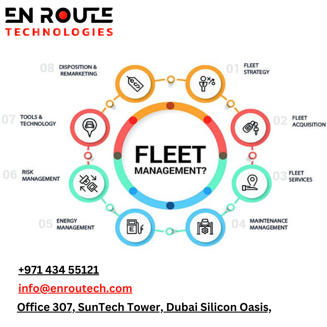 The best GPS Tracking Software & Fleet Management System