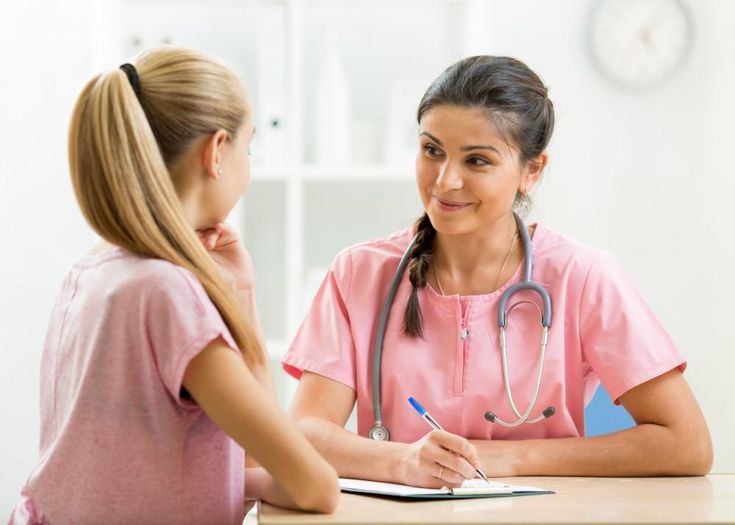 The Role of Regular Self-Exams in Women’s Health