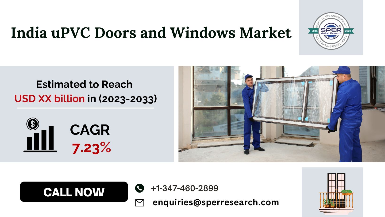 India uPVC Doors and Windows Market Size, Growth 2033