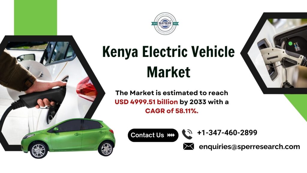 New Post Kenya Electric Vehicle Market Share 2024-2033