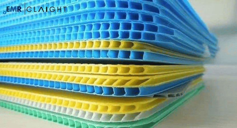 Layer Pads Market Size, Share, Industry Growth 2032