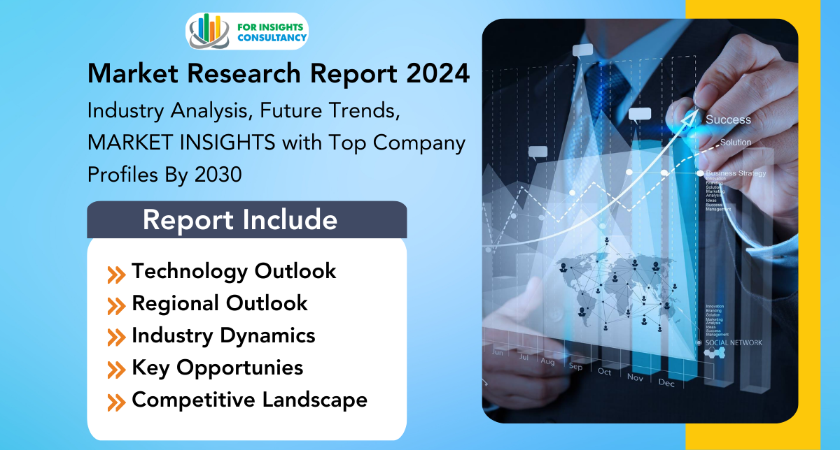 Drip Irrigation Market Latest Report on the Current Trends