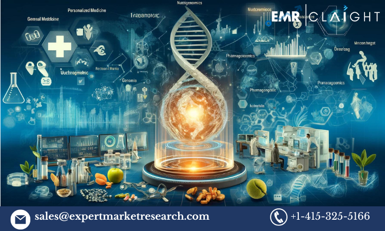 Wellness Genomics Market Size, Share, Trends 2032