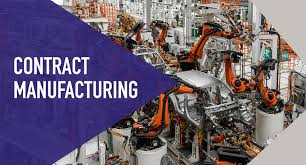 What is Contract Manufacturing in International Business?