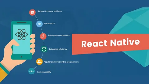 Top React Native Development Companies in Australia: Trends & Benefits