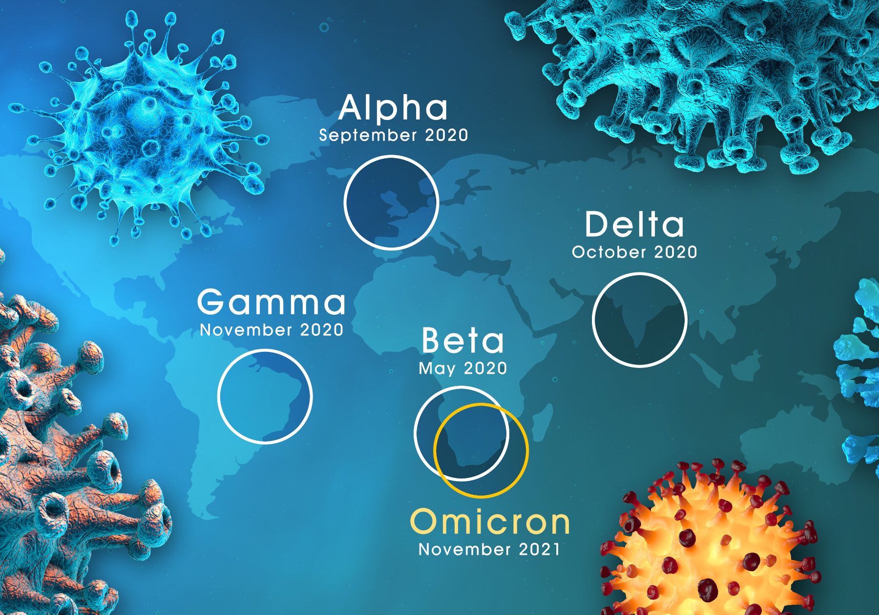 What day do Omicron symptoms peak?