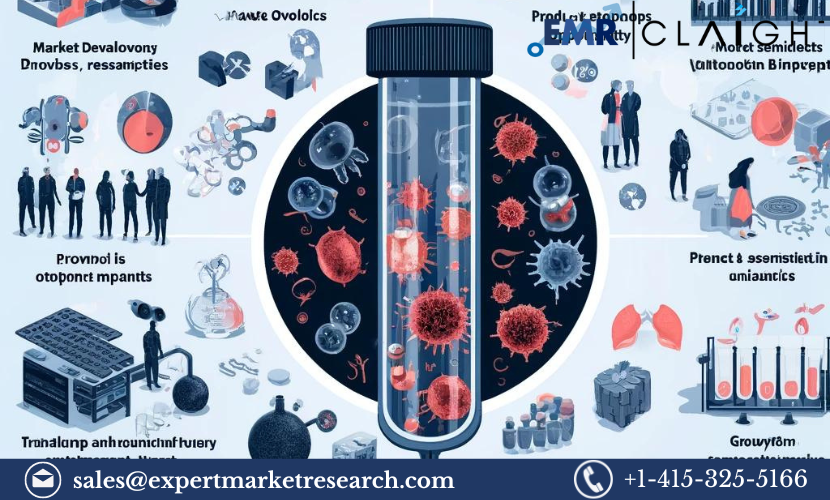 Allogeneic T Cell Therapies Market: Growth and Competitor Landscape 2032