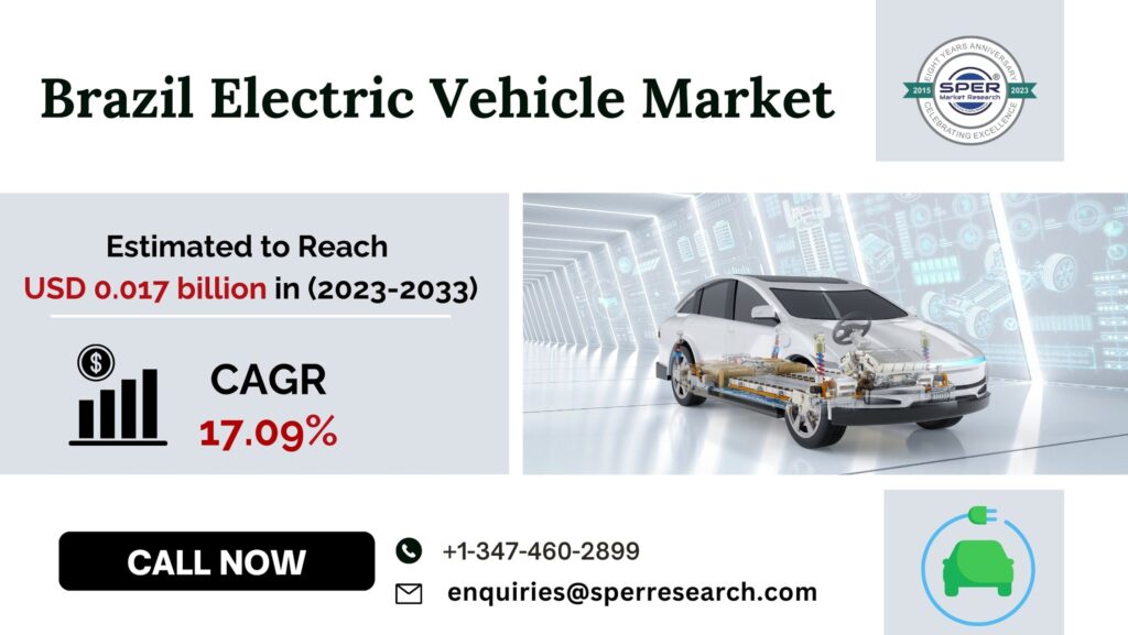 Brazil Electric Vehicle Market Growth and Share 2033