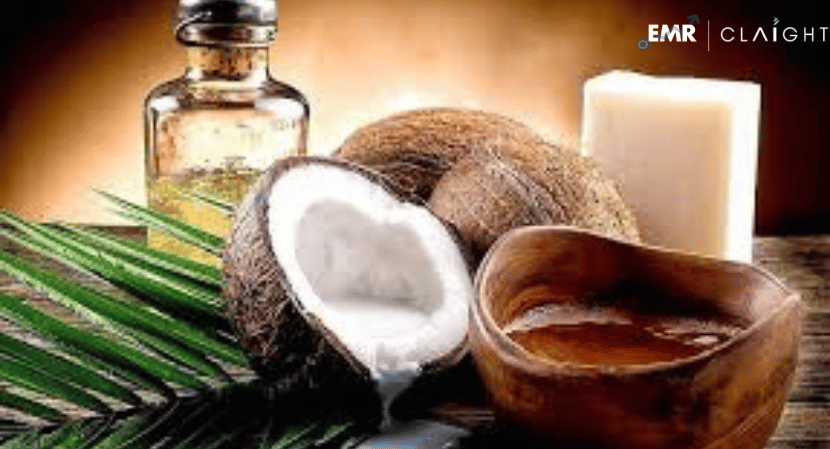 Coconut Derivatives Market Size, Share, Growth Analysis & Trend Report 2024-2032