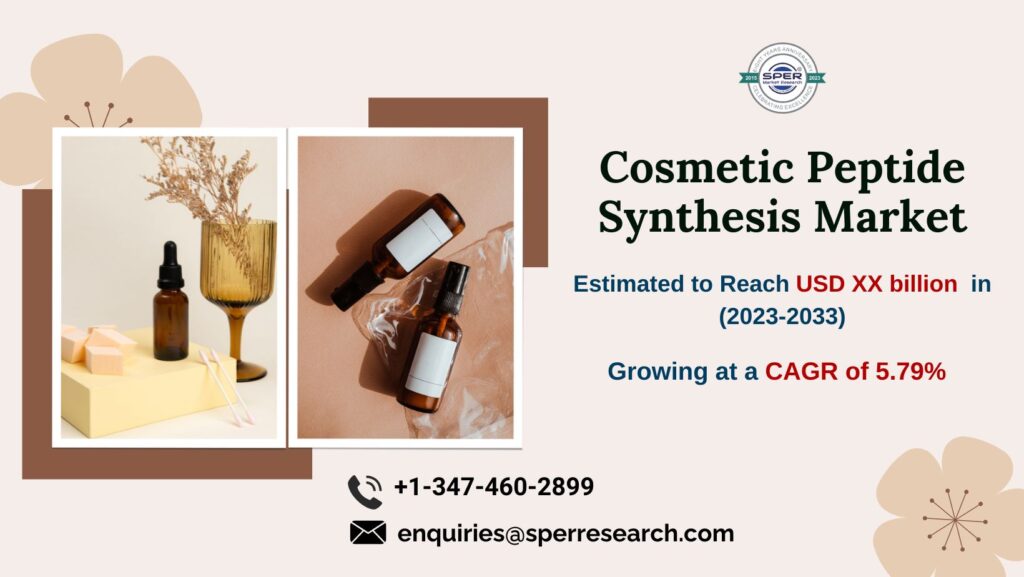 Cosmetics Peptide Synthesis Market Size, Share and Forecast