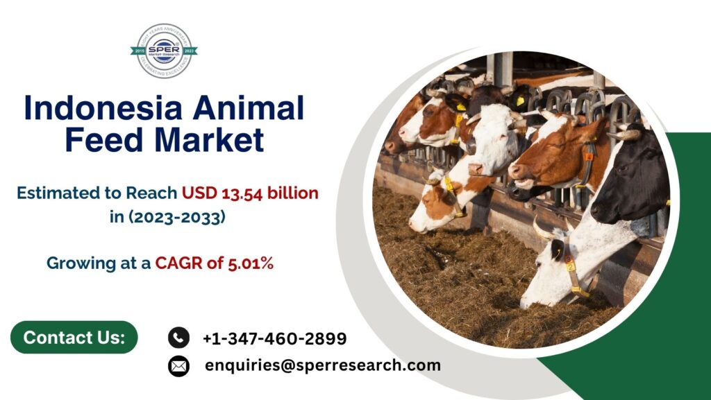 Indonesia Animal Feed Market Size and Forecast 2024-2033