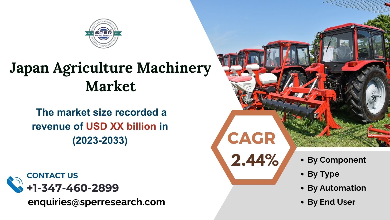 Japan Agriculture Machinery Market Growth, Share 2033