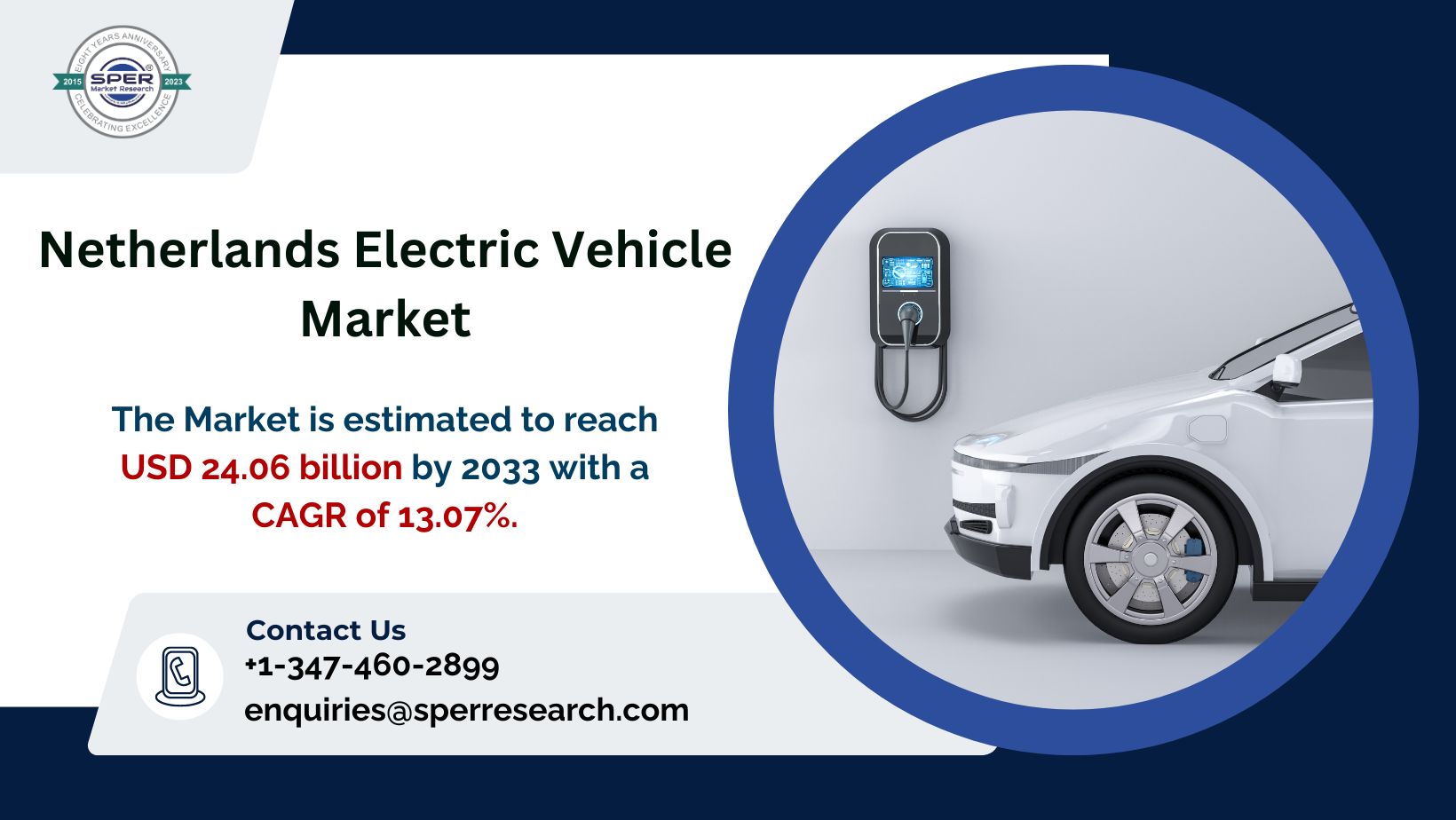 Netherlands Electric Vehicle Market Growth 2024-2033