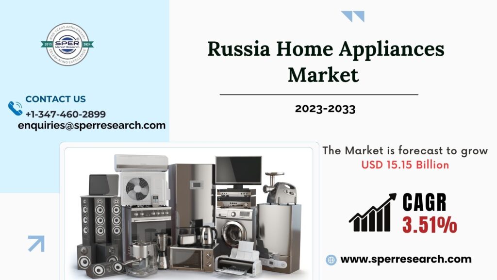 Russia Home Appliances Market Revenue and Forecast 2033