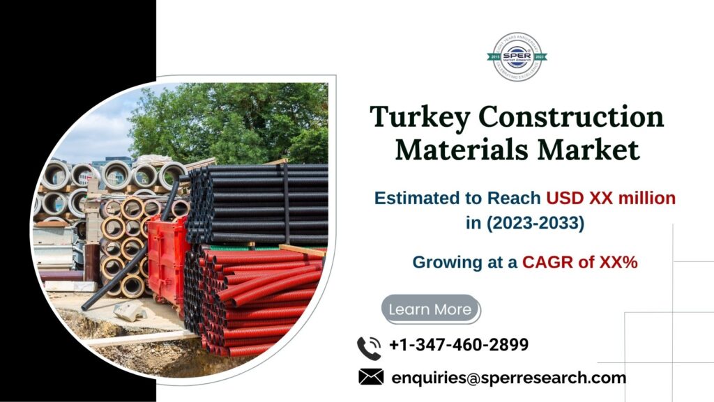 Turkey Construction Materials Market Size and Forecast 2033