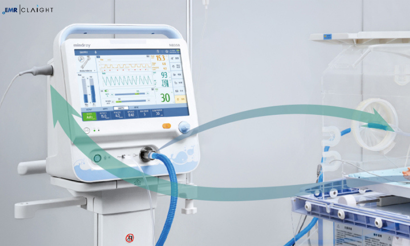 Global Neonatal Ventilators Market | Share | Size | Forecast | Growth | 2024 – 2032