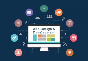 Custom web development services