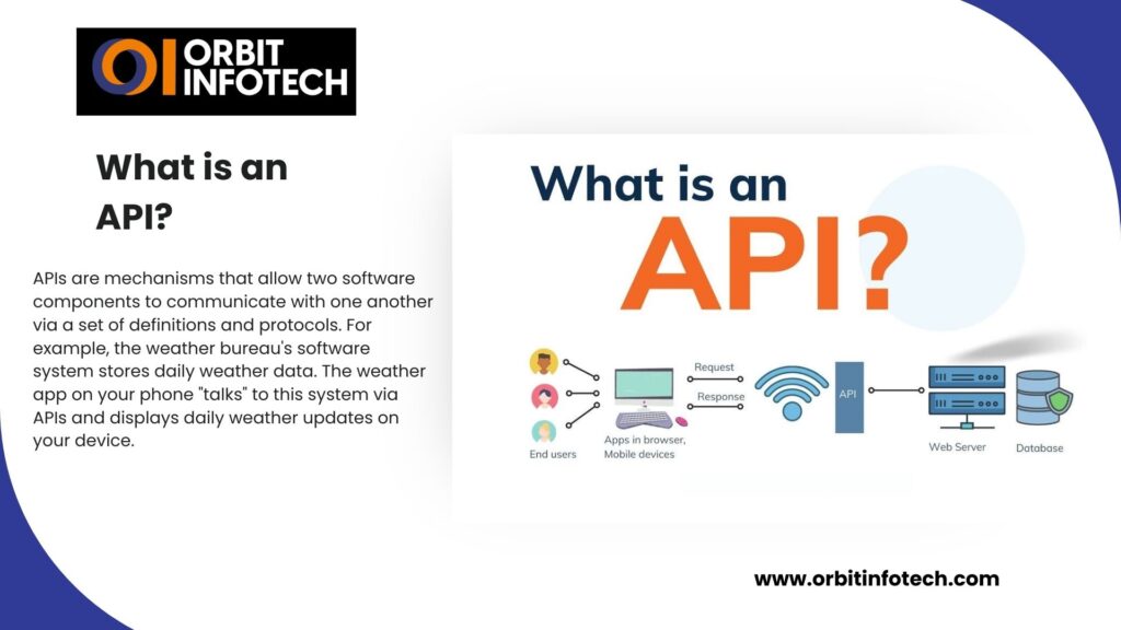 What is API and How to Use It?