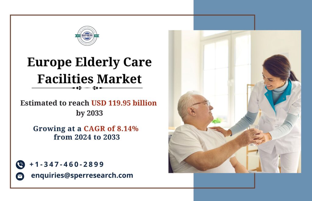 Europe Elderly Care Services Market Size and Forecast 2033