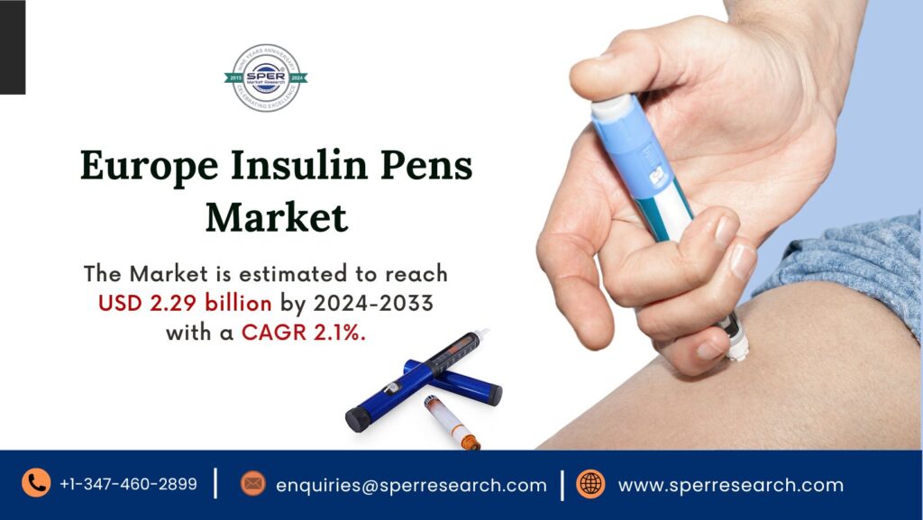 Europe Insulin Pens Market Size and Forecast 2024-2033