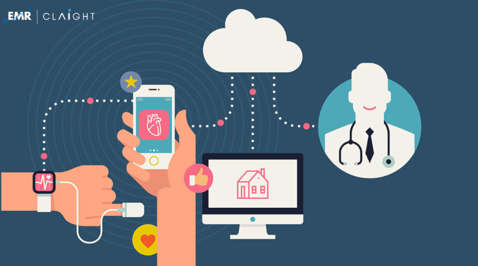 Global IoT in Healthcare Market Size, Growth, | 2024 – 2032