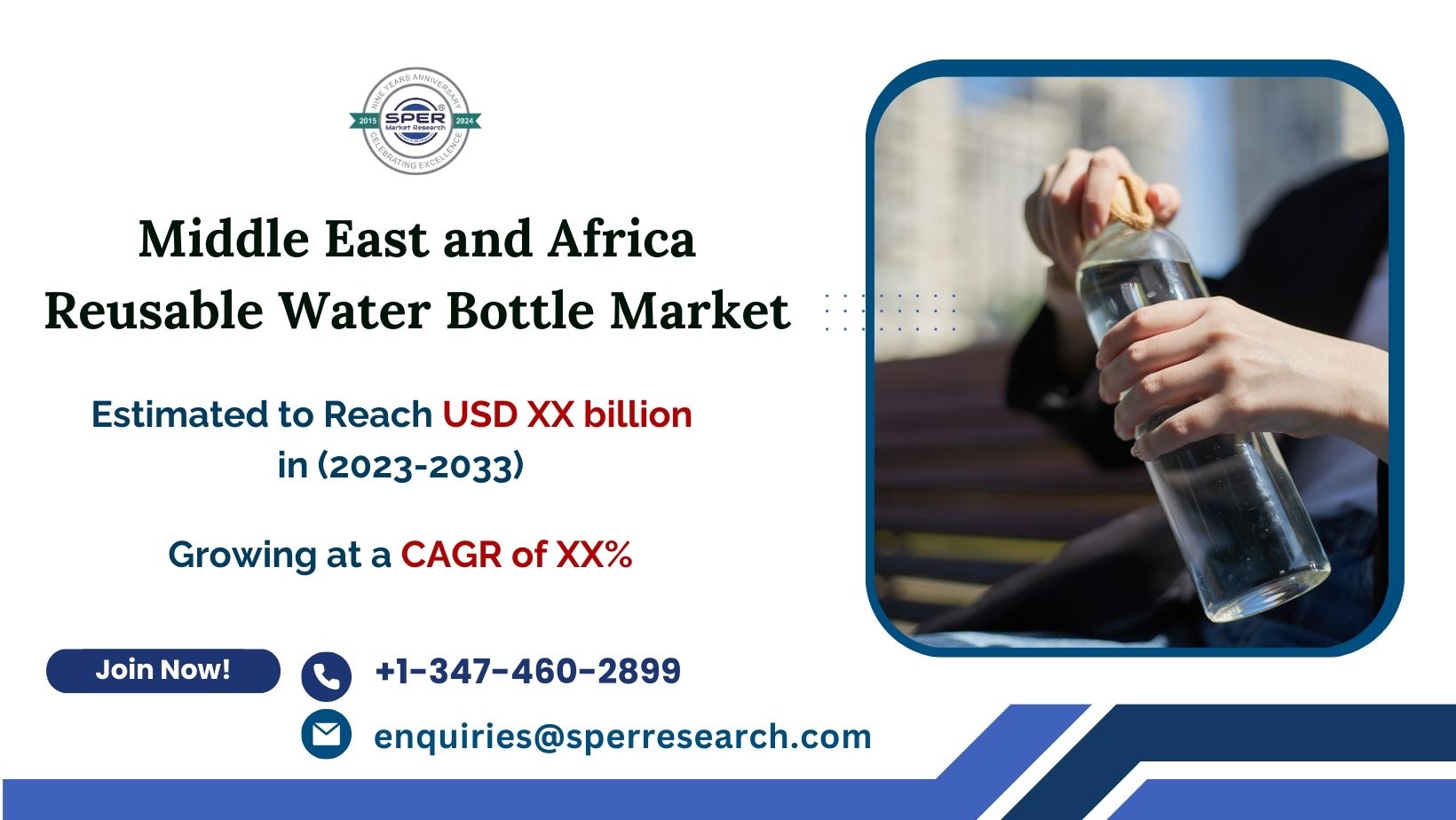 Middle East & Africa Reusable Water Bottle Market Size 2033