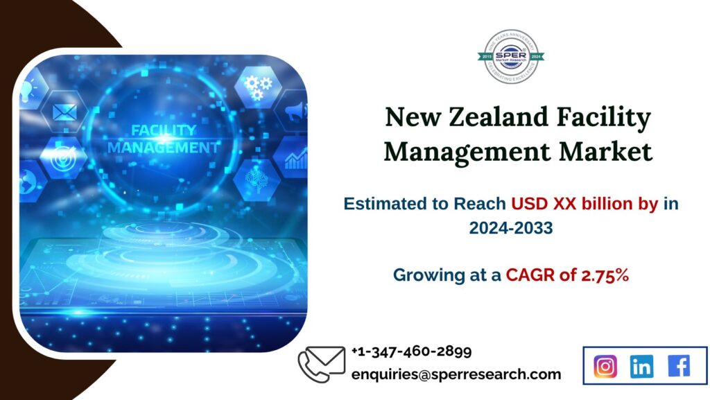 New Zealand Facility Management Market Trends 2024-2033