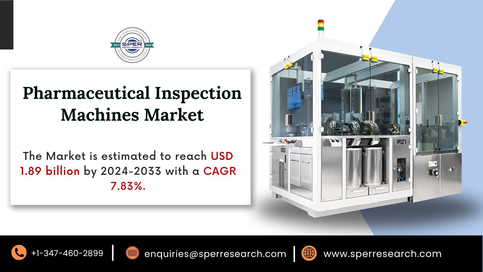 Pharmaceutical Inspection Machines Market Trends 2024-2033