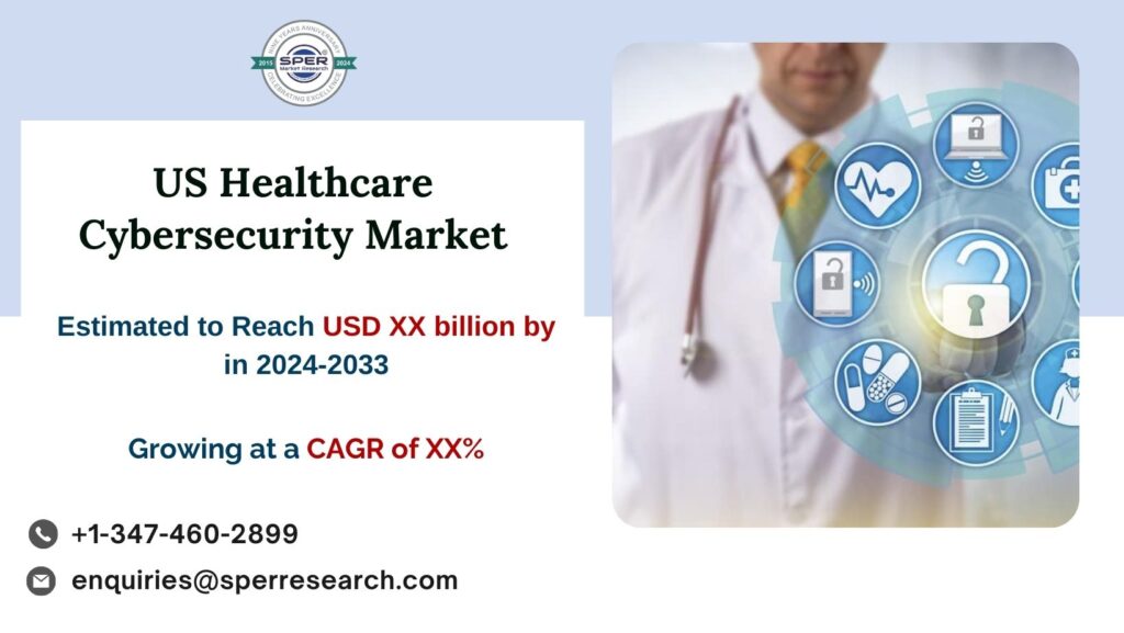 US Digital Health Cybersecurity Market Size 2024-2033