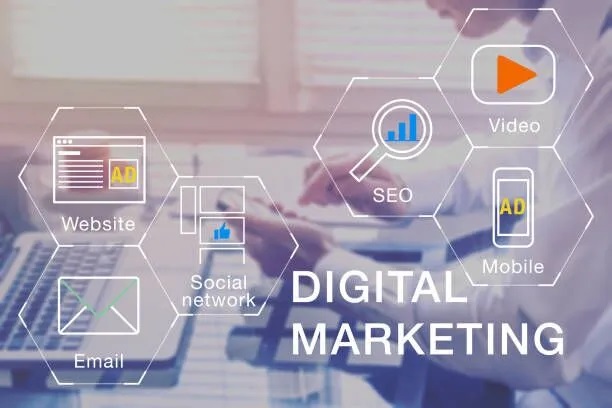 Digital Marketing North York | Knovatek Inc