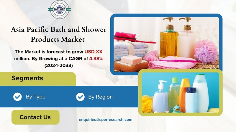 Asia Pacific Bath and Shower Products Market Growth 2024