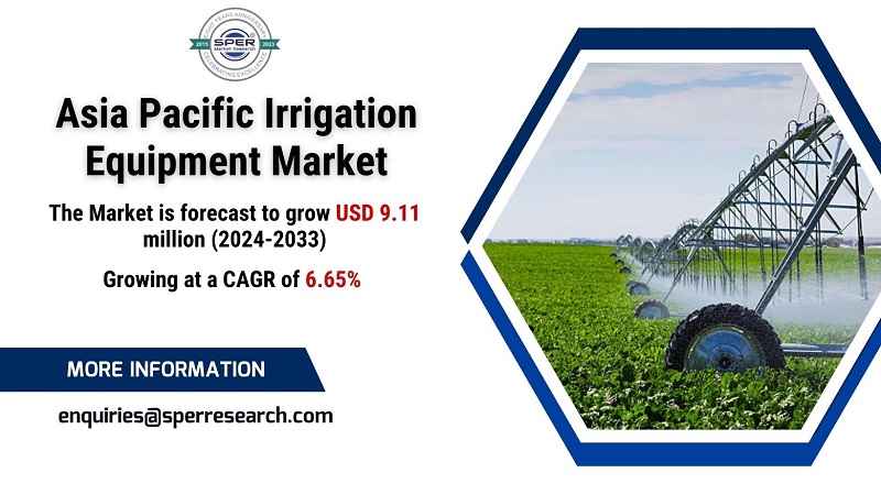 Asia Pacific Irrigation Equipment Market Size and Share, Ris