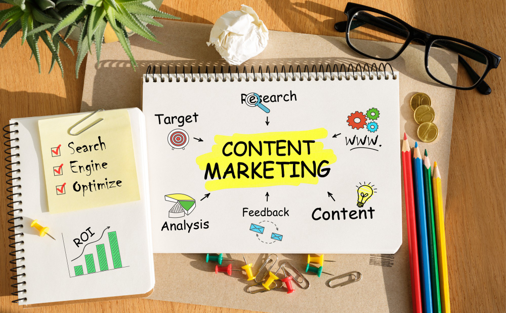 Content Marketing Strategies That Maximize Conversion Rates