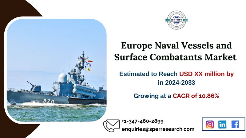 Europe Naval Vessels and Surface Combatants Market Growth