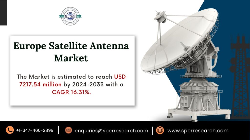 Europe Satellite Antenna Market Size, Share and Outlook 2033