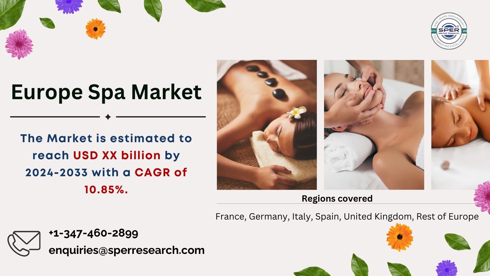 Europe Spa Services Market Future Outlook 2033