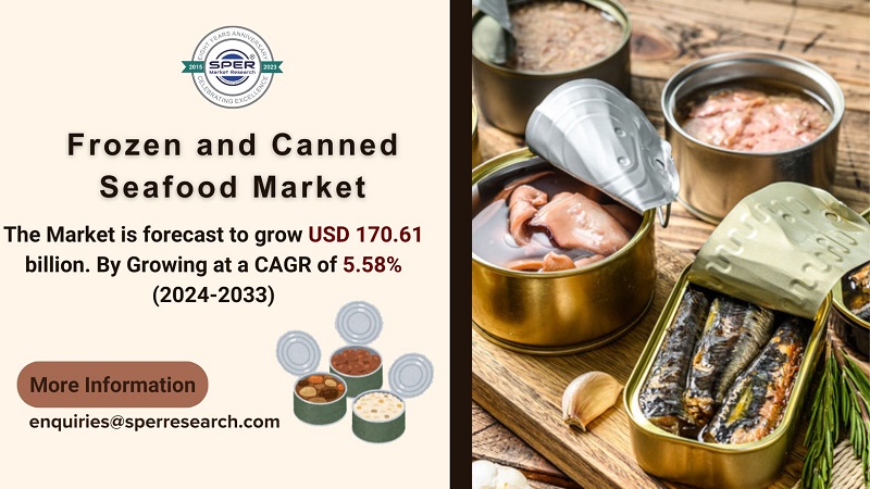 Frozen and Canned Seafood Market Growth 2024, Trends,