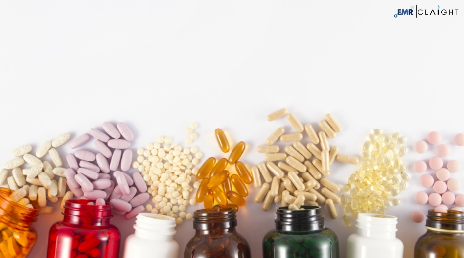 Global Beauty Supplement Market Size, Growth, Outlook