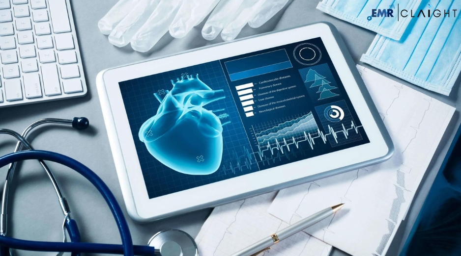 Global Cardiology Information System (CIS) Market Size,