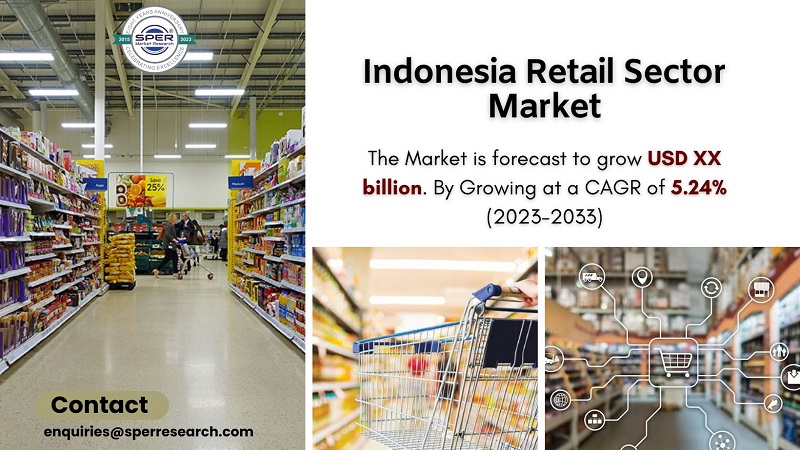 Indonesia Retail Sector Market Growth and Size, Rising Trend