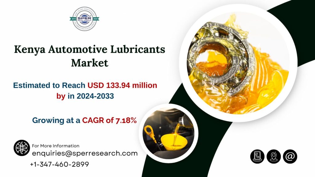 Kenya Automotive Lubricants Market﻿ Growth 2024-2033