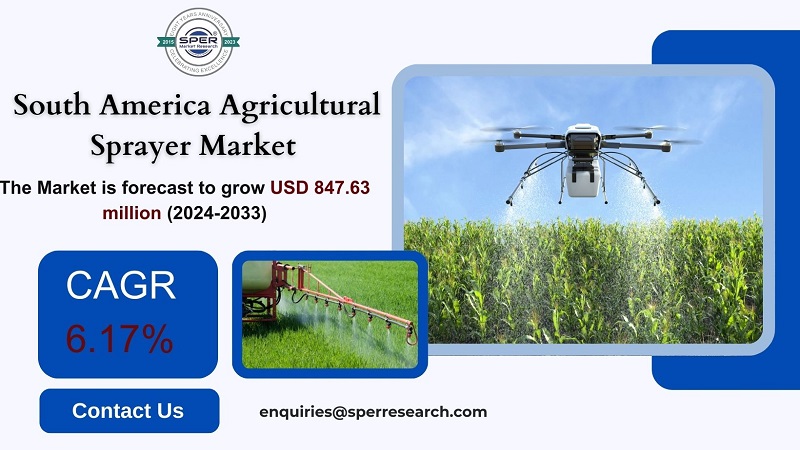 South America Agricultural Sprayer Market Growth and Size,