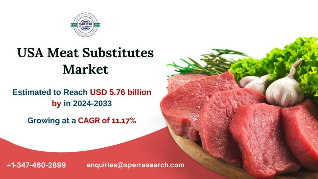 US Meat Substitutes Market Share and Forecast 2033