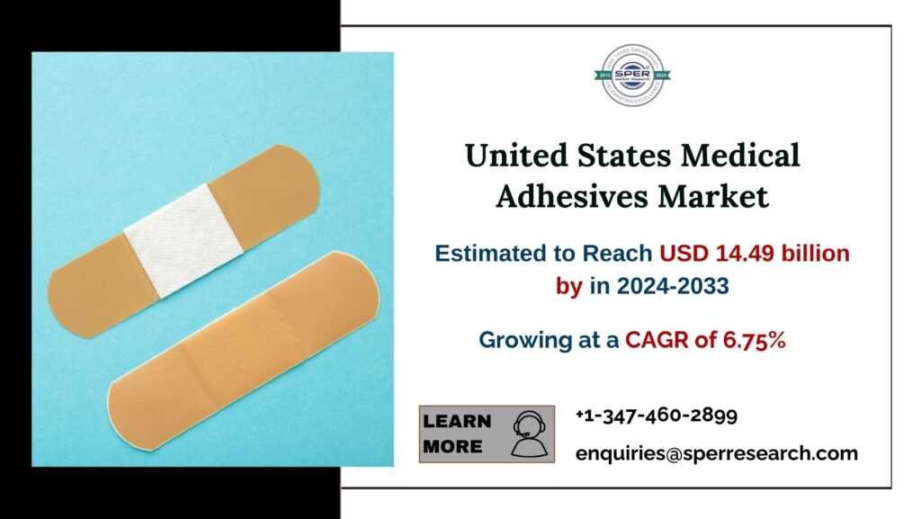 US Medical Adhesives Market Share and Forecast 2033