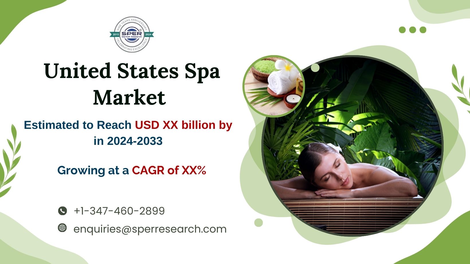 United States Spa Industry Share, Revenue and Outlook 2033