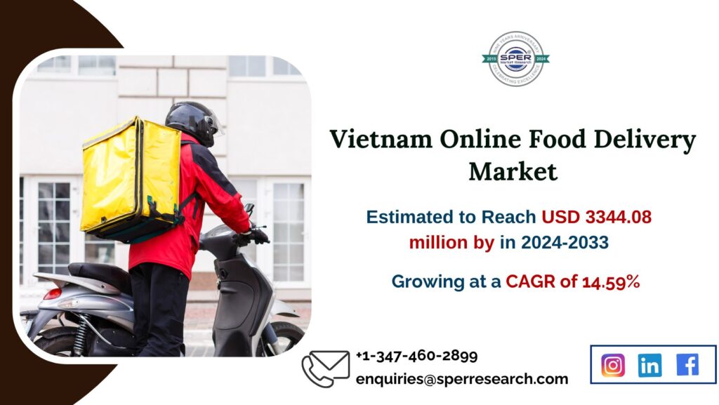 Vietnam Online Food Delivery Market Trends Analysis 2033